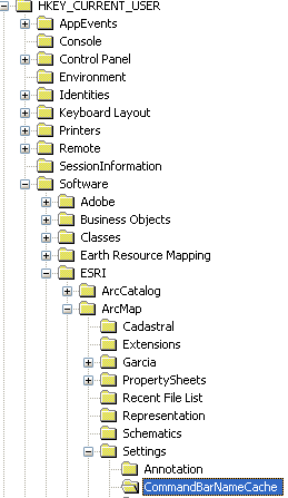 Screenshot for Caching of toolbar names in ArcMap