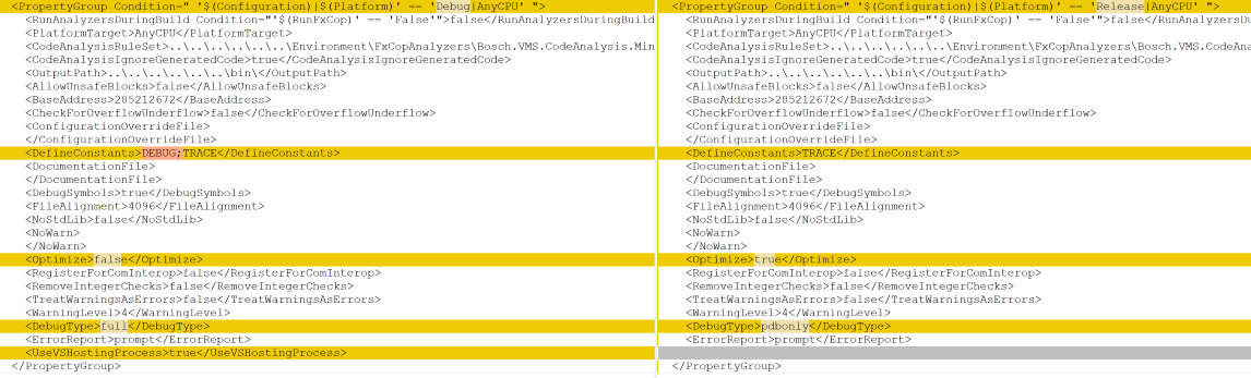 Section with duplicate configuration entries